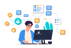 Custom Web Applications